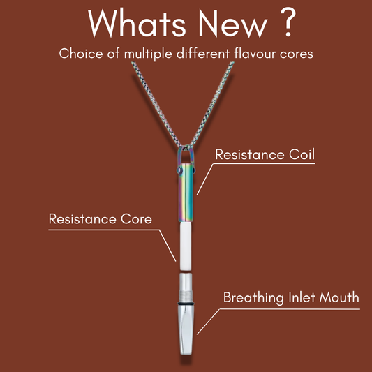 Breathfident Resistance Necklace